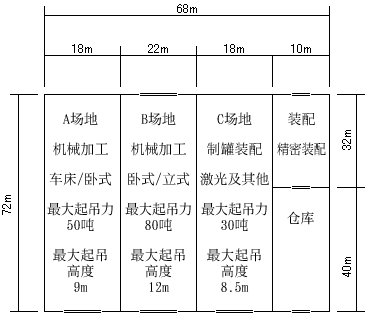 湖南工厂